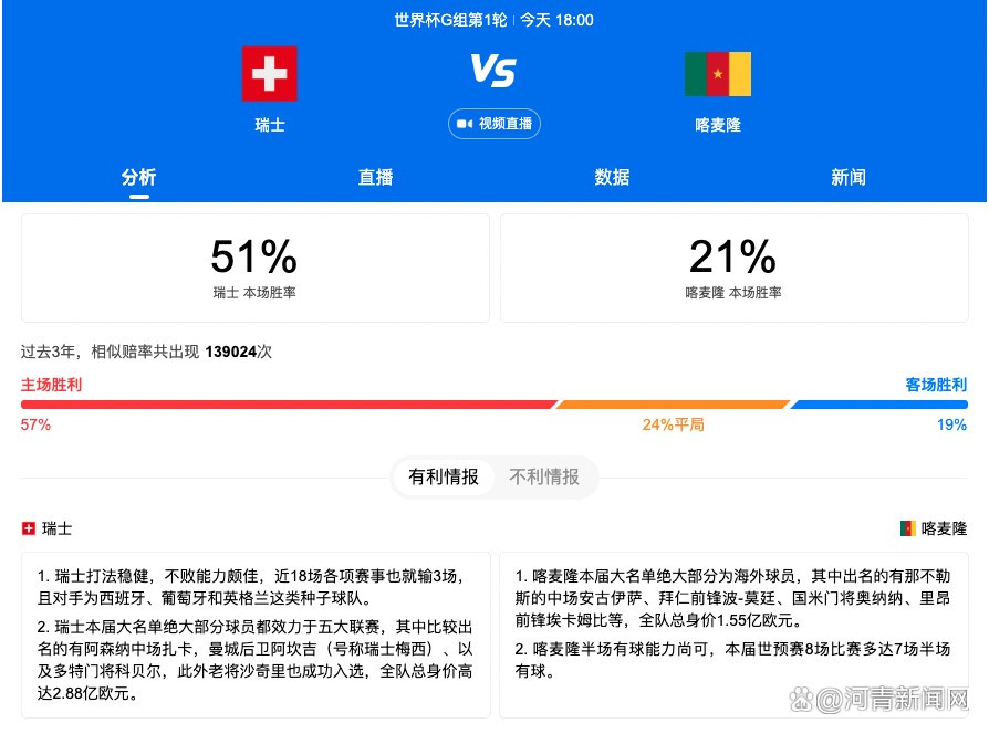 影片拍摄辗转伦敦、中东、非洲、迪拜等多地真实取景，激流追逐、草原遇险、餐厅打斗等画面逐渐曝光